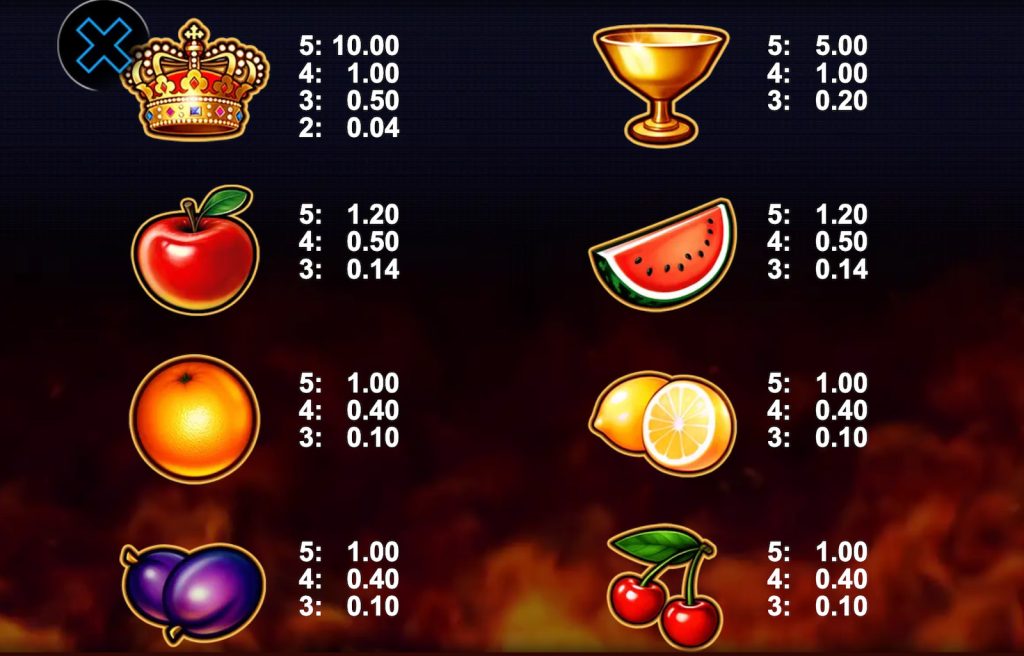 10 Blazing Treasures Game