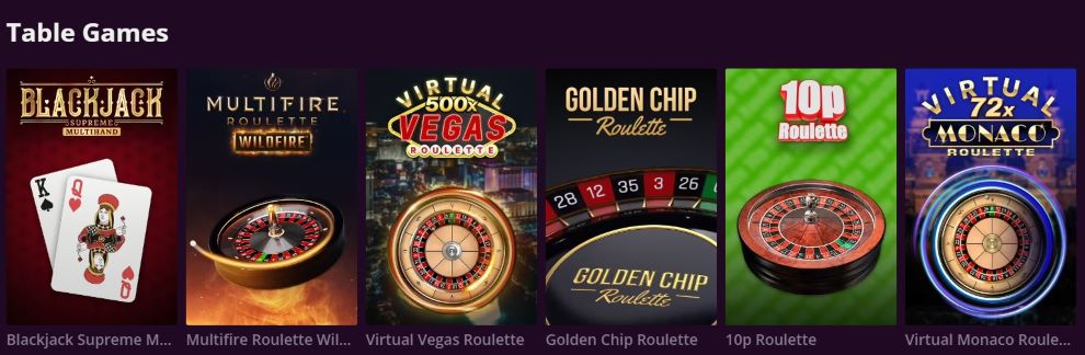 Blackjack and Roulette strategies 